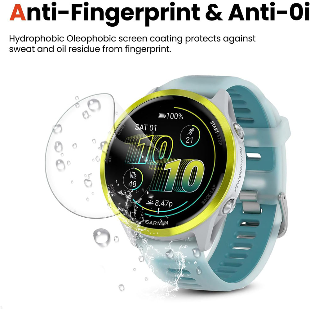 Screen Protector For Garmin Fo - Hydrogel Screen Protector avaliação e preço