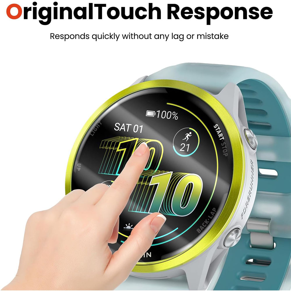 Screen Protector For Garmin Fo - Hydrogel Screen Protector avaliação e preço