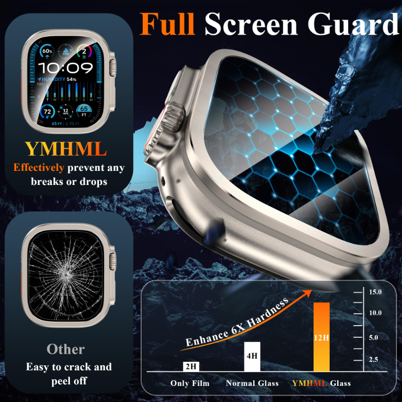 2pcs Tempered Glass for Apple  - Smartwatch Screen Film avaliação e preço